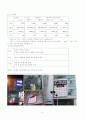 브런치 레스토랑 사업계획서 3페이지