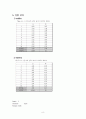 Al2O3와 BaTio3의 제조 8페이지