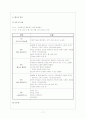 관광시설로서 찜질방 “베스타”의 지속적 발전가능성 제고 19페이지