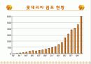 롯데리아 - 조사분석자료 - PPT 11페이지