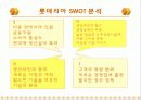 롯데리아 - 조사분석자료 - PPT 14페이지