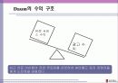 커뮤니티 사이트 다음VS싸이월드 6페이지