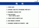 교보생명의 CRM 2페이지