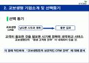 교보생명의 CRM 5페이지