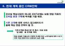 교보생명의 CRM 19페이지