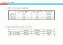 ELS상품연구 및 실적 5페이지