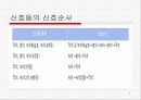 도로안전표지시설 7페이지