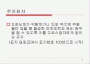 도로안전표지시설 10페이지