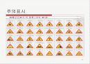 도로안전표지시설 11페이지