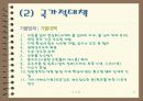 자연재해 예방대책 11페이지