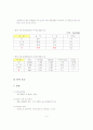 톳의 기능성 5페이지