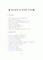 톳의 기능성 28페이지