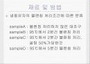 국내  냉동유자로 제조한 유자 잼의 품질특성 4페이지
