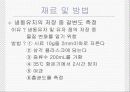 국내  냉동유자로 제조한 유자 잼의 품질특성 5페이지