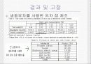 국내  냉동유자로 제조한 유자 잼의 품질특성 12페이지