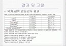 국내  냉동유자로 제조한 유자 잼의 품질특성 15페이지