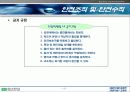 선행도장부의 안전관리 15페이지