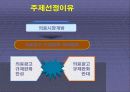 의료광고에 대한 고찰 및 나아갈 방향!! 3페이지