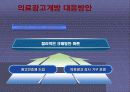 의료광고에 대한 고찰 및 나아갈 방향!! 14페이지