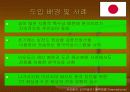 의료환경 변화에 따른 새로운 의료서비스 14페이지