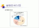 노인학대의 원인과 유형 그리고 대처방안 7페이지
