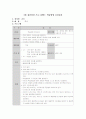 집단상담프로그램(학습 증진 프로그램) 10페이지