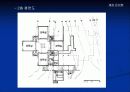 유치원 사례조사 7페이지