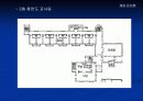 유치원 사례조사 8페이지