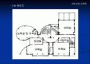 유치원 사례조사 32페이지