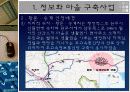 농촌마을의 전자상거래 혁신 4페이지