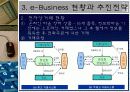 농촌마을의 전자상거래 혁신 10페이지