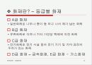 화재 안전 12페이지