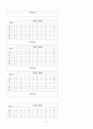 헤어샵 서비스에 대한  kano분석 8페이지