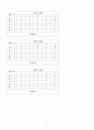 헤어샵 서비스에 대한  kano분석 11페이지