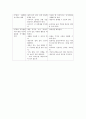 견인(Traction) 7페이지