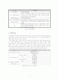 대전의 지능형교통체게 (ITS) 7페이지