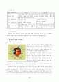 슬기로운생활 지도안(갑안) 1-1-2. 나의 몸 (비밀상자) 6페이지