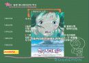 일본 애니메이션에 대하여... 15페이지