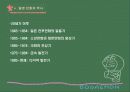 일본 애니메이션에 대하여... 36페이지