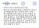 경영계획활동 13페이지