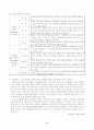미디어의 변화와 스포츠 마케팅 7페이지