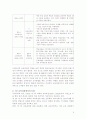과학교육의 이론 및 적용 9페이지