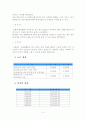 제주도 여미지식물원 주요현황 6페이지