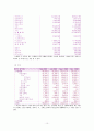 신한은행에 대해서 10페이지