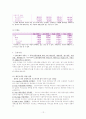 신한은행에 대해서 12페이지