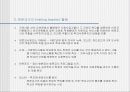 학교사회복지의 발달 5페이지