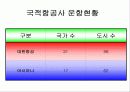 아시아나항공의 수익확대전략 7페이지