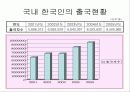 아시아나항공의 수익확대전략 12페이지