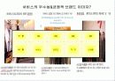 아시아나항공의 수익확대전략 23페이지