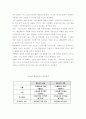 환율변동이 한국경제에 미치는 영향 13페이지